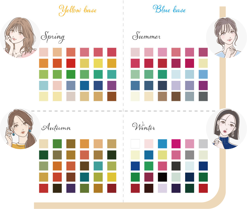 Have you discovered your truly fitting colors yet?