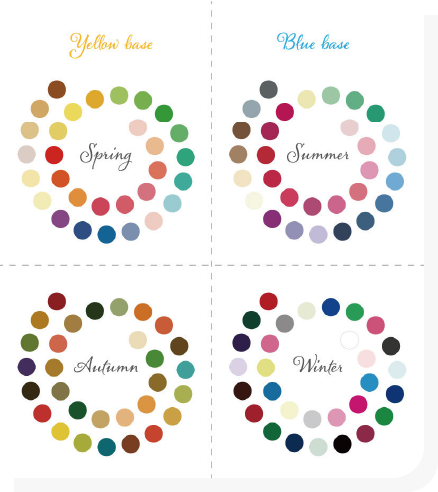 What is Personal Color?